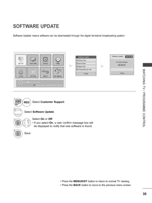 Page 83
35
WATCHING  TV  /  PROGRAMME  CONTROL
Software Update
Close
● Current Version
00.00.01
◄  On  ►
SOFTWARE UPDATE
Software Update means software can be downloaded through the digital terrestrial broadcasting system.
Press OK(     ) to set programme settings.
Software Update
Picture Test
Sound Test
Signal Test
Product/Service Info.
Software Update
Close
1Select Customer Support.
2Select Software Update.
3Select On or Off.
•  If you select On, a user confirm message box will 
be displayed to notify that...