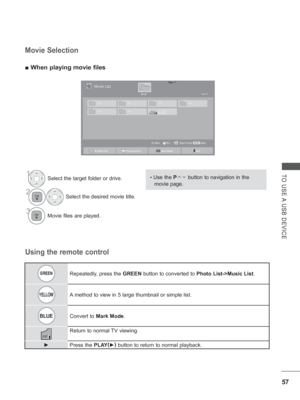 Page 105
57
TO USE A USB DEVICE
Movie Selection
 
■ When playing movie files
• Use the  P        button to navigation in the 
movie page.
 
1Select the target folder or drive.
2Select the desired movie title.
3Movie files are played.
GREENRepeatedly, press the  GREEN button to converted to  Photo List->Music List .
YELLOWA method to view in 5 large thumbnail or simple list.
BLUEConvert to Mark Mode .
EXIT 
Return to normal TV viewing.
►  
Press the PLAY(
► )
 button to return to normal playback.
Using the remote...