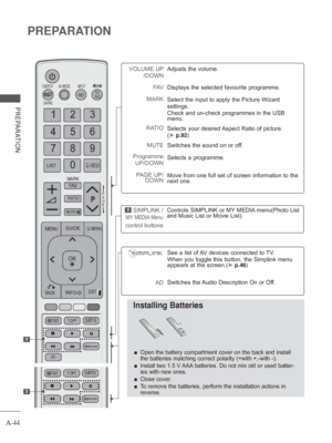 Page 48
A-44
PREPARATION
PREPARATION
VOLUME UP/DOWN
FAV
MARK
RATIO MUTE
Programme UP/DOWN
PAGE UP/ DOWNAdjusts the volume. 
Displays the selected favourite programme.
Select the input to apply the Picture Wizard 
settings.
Check and un-check programmes in the USB 
menu.
Selects your desired Aspect Ratio of picture.
(
► p.92)
Switches the sound on or off.
Selects a programme.
Move from one full set of screen information to the 
next one.
Installing Batteries
 
■ Open the battery compartment cover on the back and...