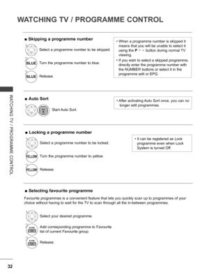 Page 80
32
WATCHING TV / PROGRAMME CONTROL
WATCHING  TV  /  PROGRAMME  CONTROL
 ■Auto Sort• After activating Auto Sort once, you can no 
longer edit programmes.1Start Auto Sort.
 ■Skipping a programme number•  When a programme number is skipped it 
means that you will be unable to select it 
using the P        button during normal TV 
viewing. 
•  If you wish to select a skipped programme, 
directly enter the programme number with 
the NUMBER buttons or select it in the 
programme edit or EPG.
1Select a...