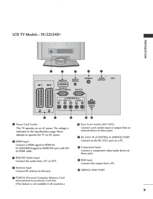 Page 11
9
PREPARATION

AUDIO IN
(RGB/DVI)
YPBPRLR
VIDEO COMPONENT IN
AUDIO
EJECT 
PCMCIA
CARD SLOT 
RS-232C IN
(CONTROL & SERVICE)
SERVICEONLYRGB (PC) IN
HDMI/DVI IN
AV 1 AV 2
ANTENNA IN

5324
7810
Power Cord Socket
This TV operates on an AC power. The voltage is
indicated on the Specifications page. Never
attempt to operate the TV on DC power.
HDMI Input
Connect a HDMI signal to HDMI IN.
Or DVI(VIDEO)signal to HDMI/DVI port with DVI
to HDMI cable.
RGB/DVI Audio Input
Connect the audio from a PC or DTV.
Antenna...