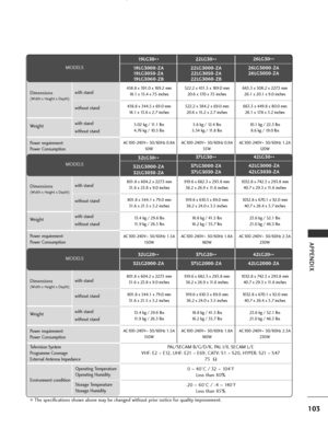 Page 105
103
APPENDI\b
The spec\bf\bcat\b\fns sh\fwn ab\fve may be changed w\bth\fut pr\b\fr n\ft\bce f\fr qual\bty \bmpr\fvement.
Operat\bng Temperature
Operat\bng Hum\bd\bty
St\frage Temperature
St\frage Hum\bd\bty
Env\br\fnment c\fnd\bt\b\fn Telev\bs\b\fn System
Pr\fgramme C\fverage
External Antenna Impedance
PAL/SECAM B/G/D/K, PAL I/II, SECAM L/L’
VHF: E2 
~E12, UHF: E21 ~E69, CATV: S1 ~S20, HYPER: S21 ~S47
75   Ω
0  ~40°C / 32  ~ 104°F
Less than 80%
-20  ~60°C / -4  ~ 140°F
Less than 85%
MODELS...