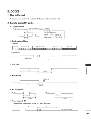 Page 109
107
APPENDIX
IR CODES
AConfiguration of frame 
1st frame
Repeat frame
ALead code
ARepeat code
AB Bi
it
t  
 d
d e
es
sc
c r
ri
ip
p t
ti
io
o n
n
AF
Fr
ra
a m
m e
e 
 i
in
n t
te
e r
rv
v a
a l
l:
:  
  T
T f
f 
 
The waveform is transmitted as long as a key is depressed.

C0C1 C2 C3 C4 C5 C6 C7 C0 C1 C2 C3 C4 C5 C6 C7 D0 D1 D2 D3 D4 D5 D6 D7 D0 D1 D2 D3 D4 D5 D6 D7
 Lead code Low custom code High custom code Data code  Data code 

Repeat  code Tf

4.5 ms
9 ms 

2.25 ms 
9 ms  0.55 ms 

0.56 ms
1.12 ms...