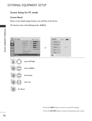 Page 34
32
EXTERNAL EQIPMENT SETUP
EXTERNAL EQUIPMENT SETUP
Screen Setup for PC mode
Returns to the default settings Position, Size and Phase at the factory.
This function works in the following mode : RGB[PC].
Screen Reset
1
Select PICTURE .
2
Select SCREEN .
3
Select Reset.
5
Run Reset .

• Contrast : 70
• Brightness : 50
• Sharpness : 50
• Colour : 50
• Tint : 0
• Advanced Control
• Picture Reset
PICTUREMove
OKD
Screen

To  S e t
Auto Config.
SCREENMove
Prev.RETURN

Resolution

Position

Size

Phase

ResetG...