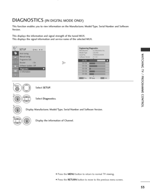 Page 55
53
WATCHING TV / PROGRAMME CONTROL
This function enables you to view information on the Manufacturer, Model/Type, Serial Number and Software
Version.
This displays the information and signal strength of the tuned MUX.
This displays the signal information and service name of the selected MUX.
DIAGNOSTICS(IN DIGITAL MODE ONLY)
Select SETUP .
2
Select Diagnostics .
4
Display the information of Channel.
3
Display Manufacturer, Model/Type, Serial Number and Software Version.

SETUPMove
OK
Auto tuning
Manual...