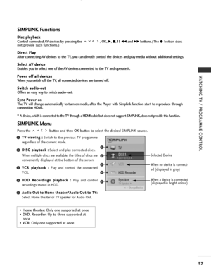 Page 59

WATCHI\bG TV / \fROGRAMME CO\bTROL

D
Di
is
s c
c  
 p
p l
la
a y
y b
b a
ac
ck
k
Control connected AV devices by pressing the
\002\001OK, G, A,  l
l
 
  l
l
, FFand GGbuttons.\003\004\005\006Ô \007\b\t
\013\n
D
D i
ir
r e
e c
ct
t 
 \f
\f l
la
a y
y  
 
After connecting AV devices to the TV, you can directly control the devices and play media without additional settings.
S
S e
el
le
e c
ct
t 
 A
A V
V 
 d
d e
ev
vi
ic
c e
e
Enables you to select one of the AV devices connected to the TV and operate...