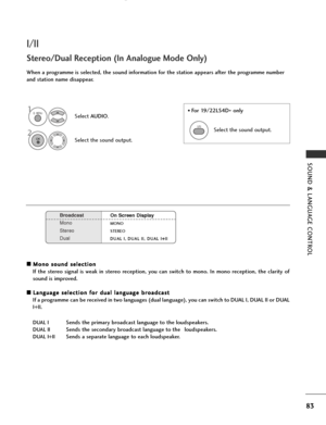 Page 85
83
SOUND & LANGUAGE CONTROL
I/II
A
AM
Mo
on
no
o  
 s
s o
o u
un
n d
d  
 s
s e
e l
le
e c
ct
ti
io
o n
n
If the stereo signal is weak in stereo reception, you can switch to mono. In mono reception, the clarity of
sound is improved.
A AL
L a
a n
n g
gu
u a
ag
g e
e 
 s
s e
e l
le
e c
ct
ti
io
o n
n 
 f
f o
o r
r 
 d
d u
ua
al
l 
  l
la
a n
n g
gu
u a
ag
g e
e 
 b
b r
ro
o a
ad
d c
ca
a s
st
t
If a programme can be received in two languages (dual language), you can switch to DUAL I, DUAL II or DUAL...