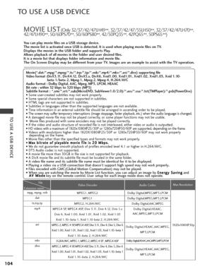 Page 106104
TO USE A USB DEVICE
TO USE A USB DEVICE
MOVIE LIST(Only 32/37/42/47LH49**, 32/37/42/47/55LH50
**, 32/37/42/47LH70
**,
42/47LH90 **, 50/60PS70
**, 50/60PS80
**, 42/50PQ35
**, 42PQ65
**, 50PS65
**)
You can play movie files on a USB storage device.
The movie list is activated once USB is detected. It is used when playing movie files on TV.
Displays the movies in the USB folder and supports Play.
Allows playback of all movies in the folder and user desired files.
It is a movie list that displays folder...