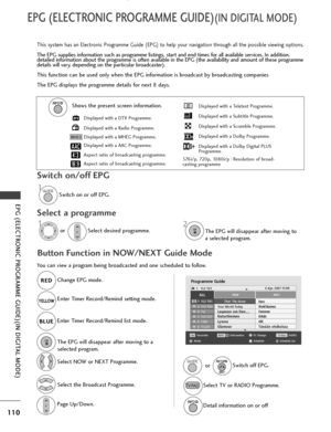 Page 112110
EPG (ELECTRONIC PROGRAMME GUIDE)(IN DIGITAL MODE)
EPG (ELECTRONIC PROGRAMME GUIDE)(IN DIGITAL MODE)
This system has an Electronic Programme Guide (EPG) to help your navigation through all the possible viewing options.
The EPG supplies information such as programme listings, start and end times for all available services. In addition,
detailed information about the programme is often available in the EPG (the availability and amount of these programme
details will vary, depending on the particular...