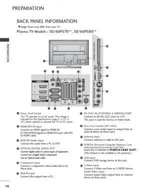 Page 1816
PREPARATION
PREPARATION
BACK PANEL INFORMATION
AImage shown may differ from your TV.
Power Cord Socket
This TV operates on an AC power. The voltage is
indicated on the Specifications page.(
G G 
 p.155 to
16 7
) Never attempt to operate the TV on DC power.
HDMI/DVI IN Input
Connect an HDMI signal to HDMI IN.
Or DVI(VIDEO)signal to HDMI/DVI port with DVI to HDMI cable.
RGB/DVI Audio Input
Connect the audio from a PC or DTV.
OPTICAL DIGITAL AUDIO OUT 
Connect digital audio to various types of equipment....