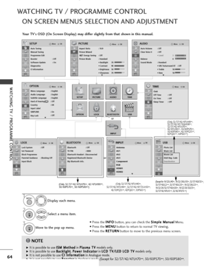 Page 6664
WATCHING TV / PROGRAMME CONTROL
WATCHING TV / PROGRAMME CONTROL
ON SCREEN MENUS SELECTION AND ADJUSTMENT
Your TV's OSD (On Screen Display) may differ slightly from that shown in this manual.
NOTE!
GIt is possible to use I
I
S
S M
M  
 M
M e
et
th
h o
o d
d
in  P
P
l
la
a s
sm
m a
a 
 T
T V
V
models only.
GIt is possible to use  B
B
a
ac
ck
kl
li
ig
g h
h t
t
, P
P
o
o w
w e
er
r 
 I
In
n d
d i
ic
c a
a t
to
o r
r
in  L
L
C
C D
D  
 T
T V
V/
/L
LE
E D
D  
 L
L C
C D
D  
 T
T V
V
models only.
GIt is...