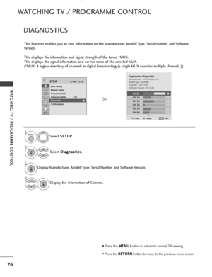 Page 7876
WATCHING TV / PROGRAMME CONTROL
WATCHING TV / PROGRAMME CONTROL
OKMove
Auto Tuning
Manual Tuning
Programme Edit
Software Update : On
Diagnostics
CI Information   
SETUP
DIAGNOSTICS
This function enables you to view information on the Manufacturer, Model/Type, Serial Number and Software
Version.
This displays the information and signal strength of the tuned *MUX.
This displays the signal information and service name of the selected MUX.
(*MUX: A higher directory of channels in digital broadcasting (a...