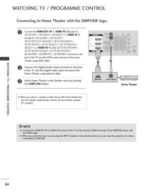 Page 8684
WATCHING TV / PROGRAMME CONTROL
WATCHING TV / PROGRAMME CONTROL
Connect the H
H
D
D M
M I
I/
/ D
D V
VI
I 
  I
IN
N  
 1
1
,H
H
D
D M
M I
I 
  I
IN
N  
 2
2
(Except for
19/22LH20 **, 19/22LD3
**, 19/22LG31
**)
,
,
 
  H
H D
D M
M I
I 
  I
IN
N  
 3
3
(Except for 19/22LU40 **, 19/22LU50
**,
19/22/26/32/37/42LH20 **, 19/22/26/32LD3
**,
32/37/42LF25 **, 32/37/42LG2
***, 32/37/42LG33
**,
26 LG 31 **) or 
H
H
D
D M
M I
I 
  I
IN
N  
 4
4  
 
(Only 32/37/42/47LH49
**,
32/37/42/47/55LH50 **, 32/37/42/47LH70...
