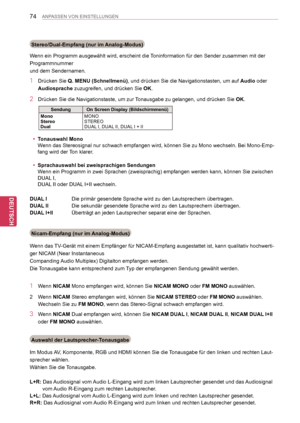 Page 74
74
DEU
DEUTSCH
ANPASSEN VON EINSTELLUNGEN
Stereo/Dual-Empfang (nur im Analog-Modus)
Wenn ein Programm ausgewählt wird, erscheint die Toninformation für den Sender zusammen mit der 
Programmnummer
und dem Sendernamen.
1 Drücken Sie Q. MENU (Schnellmenü), und drücken Sie die Navigationstasten, um auf Audio oder 
Audiosprache zuzugreifen, und drücken Sie OK.
2 Drücken Sie die Navigationstaste, um zur Tonausgabe zu gelangen, und drücken Sie OK.
SendungOn Screen Display (Bildschirmmenü)
MonoStereoDual...