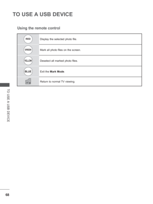 Page 116
68
TO USE A USB DEVICE
TO USE A USB DEVICE
REDDisplay the selected photo file. 
GREENMark all photo files on the screen.
YELLOWDeselect all marked photo files.
BLUEExit the Mark Mode .
 
Return to normal TV viewing.
Using the remote control
 