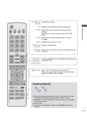 Page 17
A-13
PREPARATION
VOLUME UP/DOWN
FAV
MARK
RATIO MUTE
Programme UP/DOWN
PAGE UP/ DOWNAdjusts the volume. 
Displays the selected favourite programme.
Select the input to apply the Picture Wizard 
settings.
Check and un-check programmes in the USB 
menu.
Selects your desired Aspect Ratio of picture.
(
► p.92)
Switches the sound on or off.
Selects a programme.
Move from one full set of screen information to the 
next one.
Installing Batteries
 
■ Open the battery compartment cover on the back and install...