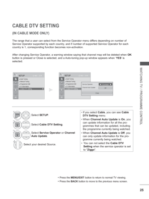 Page 73
25
WATCHING TV / PROGRAMME CONTROL
CABLE DTV SETTING
(IN CABLE MODE ONLY)
The range that a user can select from the Service Operator menu differs depending on number of 
Service Operator supported by each country, and if number of supported Service Operator for each 
country is 1, corresponding function becomes non-activation. 
After changing Service Operator, a warning window saying that channel map will be deleted when OK 
button is pressed or Close is selected, and a Auto-tuning pop-up window appears...