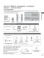 Page 37
A-33
PREPARATION
ACCESSORIES
LED LCD TV MODELS : 19/22/26/32LE3***, 32/37/42LE4
***, 
22/26LE5 ***,  32/37/42/47/55LE5
***
Ensure that the following accessories are included with your TV. If an accessory is missing, please 
contact the dealer where you purchased the TV.
 
■  Image shown may differ from your TV.
Owner’s Manual Batteries 
(AAA)Remote Control
Ferrite Core
(
This item is not included  for all models.)
Polishing Cloth
Polishing cloth for 
use on the screen. This item is not included for all...