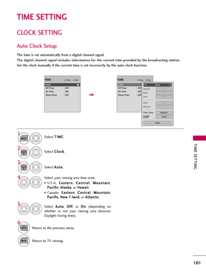 Page 101TIME SETTING
101
CLOCK SETTING
TIME SETTING
Auto Clock Setup
The time is set automatically from a digital channel signal.  
The digital channel signal includes information for the current time provided by the broadcasting station.
Set the clock manually if the current time is set incorrectly by the auto clock function.
Select T TI
IM
ME
E
.
Select C Cl
lo
oc
ck
k
.
Select A Au
ut
to
o
.1
MENU
3 2
ENTER
ENTER
Select your viewing area time zone.
• U.S.A: E Ea
as
st
te
er
rn
n
, C Ce
en
nt
tr
ra
al
l
, M...