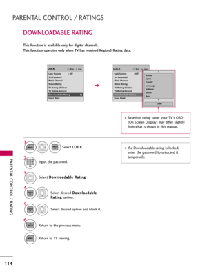 Page 114PARENTAL CONTROL / RATING
114
DOWNLOADABLE RATING
PARENTAL CONTROL / RATINGS
This function is available only for digital channels.
This function operates only when TV has received Region5 Rating data.
Select D Do
ow
wn
nl
lo
oa
ad
da
ab
bl
le
e 
 R
Ra
at
ti
in
ng
g
.
Select desired D Do
ow
wn
nl
lo
oa
ad
da
ab
bl
le
e
R Ra
at
ti
in
ng
g 
 
option.
4 3
ENTER
Select desired option and block it.
5
ENTER
Select L LO
OC
CK
K
.
1
MENUENTER
Input the password.2123
45
06
789
6
BACKReturn to the previous menu....