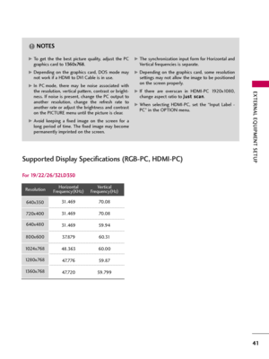 Page 41EXTERNAL EQUIPMENT SETUP
41
NOTES!
For 19/22/26/32LD350
Horizontal  Vertical 
Frequency(
KHz)
Frequency(
Hz)
31.469 70.08
31.469 70.08
31.469 59.94
37.879 60.31
48.363 60.00
47.776 59.87
47.720 59.799 Resolution 
720x400
1360x768640x480
800x600
1024x768
640x350
1280x768
Supported Display Specifications (RGB-PC, HDMI-PC)
G GTo  get  the  the  best  picture  quality,  adjust  the  PC
graphics card to 1360x768.
G
GDepending  on  the  graphics  card,  DOS  mode  may
not work if a HDMI to DVI Cable is in...