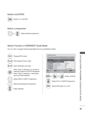 Page 135
87
EPG (ELECTRONIC PROGRAMME GUIDE)(IN DIGITAL MODE)
Switch on/off EPG
Select a programme
1Switch on or off EPG.
or
1Select desired programme.
Button Function in NOW/NEXT Guide Mode
You can view a program being broadcasted and one scheduled to follow.
RED Change EPG mode.
YELLOWEnter Manual Timer mode.
BLUE Enter Schedule List mode.
When ‘Now’ is selected, it is moved to 
selected program and EPG disappears
When ‘Next’ is selected, a reservation 
pop-up window appears.
Select NOW or NEXT Programme....