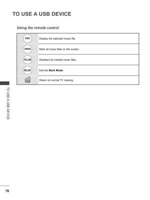 Page 126
78
TO USE A USB DEVICE
TO  USE A  USB  DEVICE
REDDisplay the selected music file.
GREENMark all music files on the screen.
YELLOWDeselect all marked music files.
BLUEExit the Mark Mode.
 Return to normal TV viewing.
Using the remote control
   