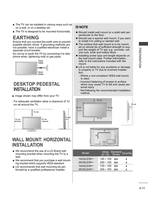Page 15
A-11
PREPARATION
 ■The TV can be installed in various ways such as 
on a wall, or on a desktop etc.
 ■The TV is designed to be mounted horizontally.
Power Supply
Circuit breaker
EARTHING
Ensure that you connect the earth wire to prevent 
possible electric shock. If grounding methods are 
not possible, have a qualified electrician install a 
separate circuit breaker. 
Do not try to earth the TV by connecting it to tele-
phone wires, lightening rods or gas pipes.
WALL MOUNT: HORIZONTAL 
INSTALLATION
 ■We...