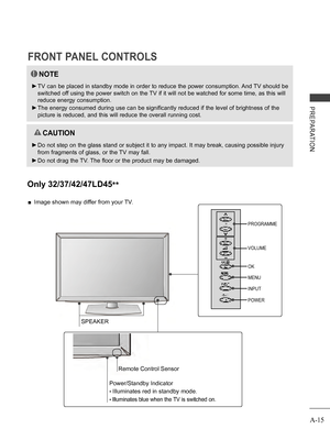 Page 19
A-15
PREPARATION
FRONT PANEL CONTROLS
 ■Image shown may differ from your TV.
NOTE
 ►TV can be placed in standby mode in order to reduce the power consumption. And TV should be 
switched off using the power switch on the TV if it will not be watched for some time, as this will 
reduce energy consumption.
 ►The energy consumed during use can be significantly reduced if the level of brightness of the 
picture is reduced, and this will reduce the overall running cost.
  CAUTION
 ►Do not step on the glass...
