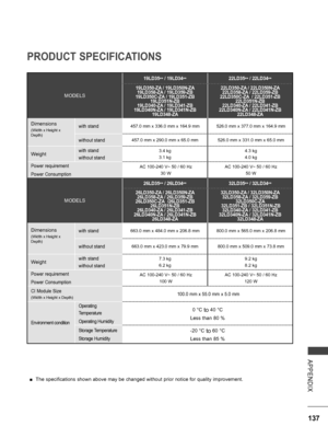 Page 185
137
APPENDIX
PRODUCT SPECIFICATIONS
 ■The specifications shown above may be changed without prior notice for quality improvement.
MODELS
19LD35** / 19LD34**22LD35** / 22LD34**
19LD350-ZA / 19LD350N-ZA19LD358-ZA / 19LD359-ZB19LD350C-ZA / 19LD351-ZB19LD351N-ZB19LD340-ZA / 19LD341-ZB19LD340N-ZA / 19LD341N-ZB19LD348-ZA
22LD350-ZA / 22LD350N-ZA22LD358-ZA / 22LD359-ZB22LD350C-ZA  / 22LD351-ZB22LD351N-ZB22LD340-ZA / 22LD341-ZB22LD340N-ZA / 22LD341N-ZB22LD348-ZA
Dimensions
(Width x Height x Depth)
with...