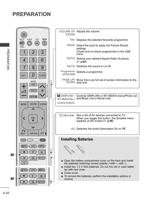 Page 48
A-44
PREPARATION
PREPARATION
VOLUME UP
/DOWN
FAV
MARK
RATIO
MUTE
Programme
UP/DOWN
PAGE UP/DOWN
Adjusts the volume. 
Displays the selected favourite programme.
Select the input to apply the Picture Wizard 
settings.
Check and un-check programmes in the USB menu.
Selects your desired Aspect Ratio of picture.
(► p.92)
Switches the sound on or off.
Selects a programme.
Move from one full set of screen information to the next one.
Installing Batteries
 ■Open the battery compartment cover on the back and...