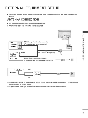 Page 49
1
EXTERNAL  EQUIPMENT  SETUP
EXTERNAL EQUIPMENT SETUP
ANTENNA CONNECTION
 ■For optimum picture quality, adjust antenna direction.
 ■ An antenna cable and converter are not supplied.
 ■To prevent damage do not connect to the mains outlet until all connections are made between the 
devices.
Multi-family Dwellings/Apartments
(Connect to wall antenna socket)
Single-family Dwellings /Houses
(Connect to wall jack for outdoor antenna)
Outdoor 
Antenna
(VHF, UHF)
Wall 
Antenna 
Socket
RF Coaxial Wire (75 Ω)...