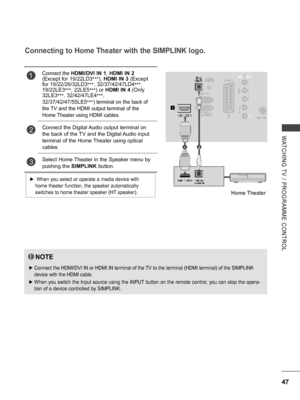 Page 95
47
WATCHING  TV  /  PROGRAMME  CONTROL
Connecting to Home Theater with the SIMPLINK logo.
NOTE
 ►Connect the HDMI/DVI IN or HDMI IN terminal of the TV to the terminal (HDMI terminal) of the SIMPLINK 
device with the HDMI cable. 
 ►When you switch the Input source using the INPUT button on the remote control, you can stop the opera-
tion of a device controlled by SIMPLINK.
 ► When you select or operate a media device with 
home theater function, the speaker automatically 
switches to home theater speaker...