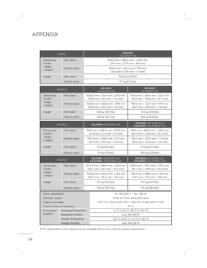 Page 34APPENDIX
34
MODELS42LD420
(42LD420-UA)       47LD420
(47LD420-UA)      
Dimensions ( Width x
 Height 
x Depth) With stand1028.0 mm x 715.4 mm x 297.0 mm 
(40.4 inch x 28.1 inch x 11.6 inch) 1140.6 mm x 784.8 mm x 337.4 mm
(44.9 inch x 30.8 inch x 13.2 inch)
Without stand1028.0 mm x 658.6 mm x 87.8 mm  (40.4 inch x 25.9 inch x 3.4 inch) 1140.6 mm x 722.9 mm x 99.0 mm
(44.9 inch x 28.4 inch x 3.8 inch)
Weight With stand16.6 kg (36.5 lbs) 21.6 kg (47.6 lbs)
Without stand14.8 kg (32.6 lbs) 19.0 kg (41.8...