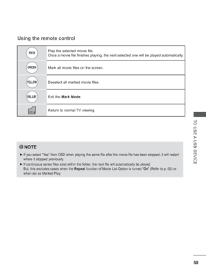 Page 107
59
TO USE A USB DEVICE
REDPlay the selected movie file. 
Once a movie file finishes playing, the next selected one will be played\
 automatically.
GREENMark all movie files on the screen.
YELLOWDeselect all marked movie files.
BLUEExit the Mark Mode .
EXIT   Return to normal TV viewing.
Using the remote control
NOTE
 
► If you select “Yes” from OSD when playing the same file after the movie file has been\
 stopped, it will restart 
where it stopped previously.
 
► If continuous series files exist within...