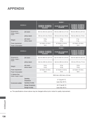 Page 186
138
APPENDIX
APPENDIX
 
■ The specifications shown above may be changed without prior notice for q\
uality improvement.
MODELS
32LD4
***
32LD420-ZA / 32LD420N-ZA
32LD428-ZA / 32LD420C-ZA
32LD425-ZA 32LD421-ZB / 32LD421N-ZB
32LD426-ZB 32LD450-ZA / 32LD450N-ZA
32LD458-ZA / 32LD450C-ZA
32LD465-ZA / 32LD465N-ZA
32LD468-ZA / 32LD455-ZA
Dimensions
(Width x Height x 
Depth)with stand805.0 mm x 583.0 mm x 224.0 mm 805.0 mm x 586.0 mm x 211.0 mm 799.0 mm x 555.0 mm x 207.0 mm
without stand805.0 mm x 531.0 mm x...