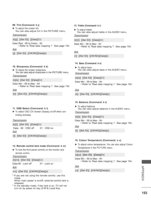 Page 201
153
APPENDIX
12. Remote control lock mode (Command: k m)
 
► To lock the front panel controls on the monitor and 
remote control.
Transmission
[k][m][  ][Set ID][  ][Data][Cr]
Ack
Data 
00 : Lock off01 : Lock on
* If you are not using the remote control, use this  mode.
  When main power is on/off, external control lock is  released.
* In the standby mode, if key lock is on, TV will not  turn on by power on key of IR & Local Key.
[m][  ][Set ID][  ][OK/NG][Data][x]
11. OSD Select (
Command: k l)
 
► To...