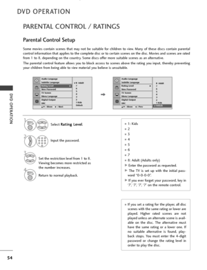 Page 5654
DVD OPERATION
DVD OPERATION
PARENTAL CONTROL / RATINGS
Parental Control Setup
Some movies contain scenes that may not be suitable for children to view. Many of these discs contain parental
control information that applies to the complete disc or to certain scenes on the disc. Movies and scenes are rated
from 1 to 8, depending on the country. Some discs offer more suitable scenes as an alternative.
The parental control feature allows you to block access to scenes above the rating you input, thereby...