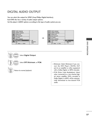 Page 5957
DVD OPERATION
DIGITAL AUDIO OUTPUT
Select D Di
ig
gi
it
ta
al
l 
 O
Ou
ut
tp
pu
ut
t
.
Select O Of
ff
f
, B Bi
it
ts
st
tr
re
ea
am
m
, or P PC
CM
M
.
1MENU/
SET UP
2
3MENU/
SET UP
Return to normal playback.
Off
Bitstream
PCM
Audio Language
Subtitle Language
Rating Level
New Password
TV Screen
Menu Language
Digital Output
G GDRC
D
DE
E: Move    G
G 
 : Next
Audio Language
Subtitle Language
Rating Level
New Password
TV Screen
Menu Language
Digital Output
G GDRC
D
DE
E: Move    F
F 
 : Prev
You can...