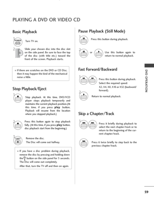 Page 6159
DVD OPERATION
PLAYING A DVD OR VIDEO CD
Turn TV on.
Slide your chosen disc into the disc slot
on the side panel. Be sure to face the top
of the disc (with title etc.) toward the
front of the screen. Playback starts.
Remove the disc.
The Disc will come out halfway.1POWER
3 2EJECT 
Press this button during playback.
Select the required speed: 
X2, X4, X8, X16 or X32 (backward/
forward). 
Return to normal playback.1
2
Basic Playback
Fast Forward/Backward
Stop playback. At this time, DVD/VCD
player stops...
