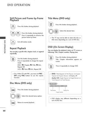 Page 6260
DVD OPERATION
DVD OPERATION
Exit still motion mode.
3
Press this button during playback.
1
Press this button during playback.
1
DISC MENU
Return to normal playback.
3
DISC MENU
Select the desired item. Press this button during playback.2OK 
1TITLE MENU
Press it repeatedly to change OSD. Press this button during playback.
Title, Chapter information appears on
screen.2DISPLAY
1DISPLAY
Still Picture and Frame-by-Frame
PlaybackTitle Menu (DVD only)
OSD (On-Screen Display)
Press this button during...