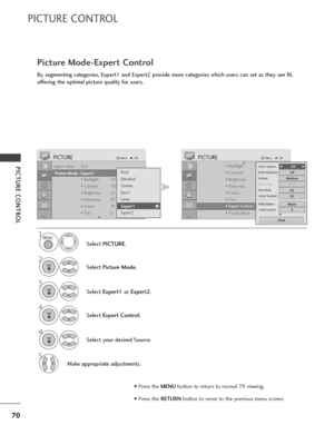 Page 7270
PICTURE CONTROL
PICTURE CONTROL
Aspect Ratio   : 16:9
Picture Mode  : Vivid
• Backlight 100
• Contrast 100
• Brightness 50
• Sharpness 70
• Colour 70
• Tint 0
PICTUREMoveOK
E
Picture Mode : Expert1
• Backlight 100
• Contrast 70
• Brightness 50
• Sharpness 50
• Colour 50
• Tint 0
• Expert Control
• Picture Reset
PICTUREMoveOKD
• Expert Control
Vivid
Standard
Cinema
Sport
Game
Expert1
Expert2
Expert1
4
Select your desired Source.
Picture Mode-Expert Control
Select PICTURE.
Select Picture Mode.
4
Select...