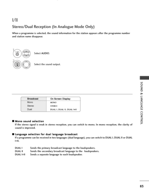 Page 8583
SOUND & LANGUAGE CONTROL
I/II
A AM
Mo
on
no
o 
 s
so
ou
un
nd
d 
 s
se
el
le
ec
ct
ti
io
on
n
If the stereo signal is weak in stereo reception, you can switch to mono. In mono reception, the clarity of
sound is improved.
A AL
La
an
ng
gu
ua
ag
ge
e 
 s
se
el
le
ec
ct
ti
io
on
n 
 f
fo
or
r 
 d
du
ua
al
l 
 l
la
an
ng
gu
ua
ag
ge
e 
 b
br
ro
oa
ad
dc
ca
as
st
t
If a programme can be received in two languages (dual language), you can switch to DUAL I, DUAL II or DUAL
I+II.
DUAL ISends the primary...