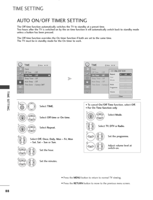 Page 9088
TIME SETTING
TIME SETTING
The Off time function automatically switches the TV to standby at a preset time.
Two hours after the TV is switched on by the on time function it will automatically switch back to standby mode
unless a button has been pressed.
The Off time function overrides the On timer function if both are set to the same time.
The TV must be in standby mode for the On timer to work.
AUTO ON/OFF TIMER SETTING
Clock
Off Time : Off
On Time : Off
Sleep Timer : Off
Auto Sleep : Off
Time Zone :...