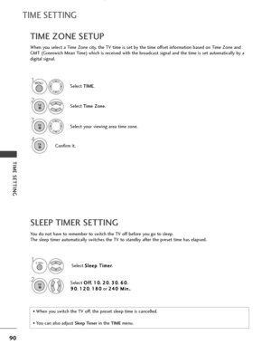 Page 9290
TIME SETTING
TIME SETTING
You do not have to remember to switch the TV off before you go to sleep.
The sleep timer automatically switches the TV to standby after the preset time has elapsed.
SLEEP TIMER SETTING
When you select a Time Zone city, the TV time is set by the time offset information based on Time Zone and
GMT (Greenwich Mean Time) which is received with the broadcast signal and the time is set automatically by a
digital signal.
TIME ZONE SETUP
Select TIME.
2
Select Time Zone.
1
3
Select...