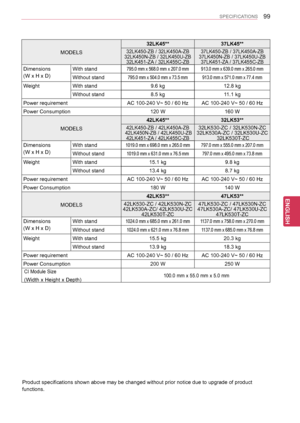 Page 9999
ENGENGLISH
SPECIFICATIONS
MODELS
32LK45**37LK45**
32LK450-ZB / 32LK450A-ZB32LK450N-ZB / 32LK450U-ZB32LK451-ZA / 32LK455C-ZB
37LK450-ZB / 37LK450A-ZB37LK450N-ZB / 37LK450U-ZB37LK451-ZA / 37LK455C-ZB
Dimensions
(W x H x D) 
With stand795.0 mm x 568.0 mm x 207.0 mm913.0 mm x 639.0 mm x 265.0 mm
Without stand795.0 mm x 504.0 mm x 73.5 mm913.0 mm x 571.0 mm x 77.4 mm
WeightWith stand9.6 kg12.8 kg
Without stand8.5 kg11.1 kg
Power requirementAC 100-240 V~ 50 / 60 HzAC 100-240 V~ 50 / 60 Hz
Power...