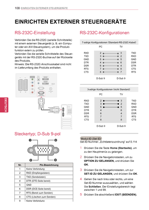 Page 108
108
DEU
DEUTSCH
EINRICHTEN EXTERNER STEUERGERÄTE
EINRICHTEN EXTERNER STEUERGERÄTE
RS-232C-Einstellung
Verbinden Sie die RS-232C (serielle Schnittstelle) 
mit einem externen Steuergerät (z.  B. ein Compu-
ter oder ein A/V-Steuersystem), um die Produkt-
funktion extern zu prüfen.
Verbinden Sie die serielle Schnittstelle des Steuer-
geräts mit der RS-232C-Buchse auf der Rückseite 
des Produkts. 
Hinweis: Die RS-232C-Anschlusskabel sind nicht 
im Lieferumfang des Produkts enthalten.
Steckertyp; D-Sub 9-pol...