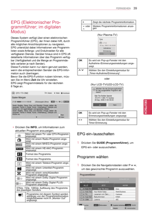 Page 39
39
DEU
DEUTSCH
FERNSEHEN
EPG (Elektronischer Pro-
grammführer; im digitalen 
Modus)
Dieses System verfügt über einen elektronischen 
Programmführer (EPG), der Ihnen dabei hilft, durch 
alle möglichen Ansichtsoptionen zu navigieren.
EPG unterstützt dabei Informationen wie Programm-
listen sowie Anfangs- und Enduhrzeiten für alle 
verfügbaren Dienste. Darüber hinaus sind in EPG oft 
detaillierte Informationen über das Programm verfüg-
bar (Verfügbarkeit und die Menge an Programmde-
tails variieren je nach...