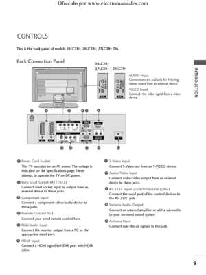 Page 11
9
CONTROL\b
INTRODUCTION

REMOTE
CONTROL IN AUDIO IN
(RGB)
AC IN
AV 1
V 1AV 2
V 2MONO(             )AUDIO
UDIO
RGB IN(PC/DTV)
RS-232C IN
RS-232C IN(CONTR OL & SERVICE)
HDM IN
ANTENNAINVIDEO
VIDEOS-VIDEO
S-VIDEO
AV IN 3
A UDIO OUTVARIABLE
VIDEO
VIDEOA UDIO
UDIO
COMPONENT IN
COMPONENT IN

AV IN 4
AUDIOAUDIO
VIDEO
VIDEOL/ MONO
R

AC IN
AV IN 4
AUDIOAUDIO
VIDEO
VIDEOL/ MONO
R

T\fis is t\fe back panel of models 26LC2R
*, 26LC3R
*, 27LC2R
*TVs.
Back C\bnnect\f\bn Panel
AUDIO Input
Connect\bons are...