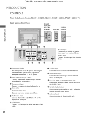 Page 12
10
INTROD\bCTION
INTROD\bCTION

REMOTE
CONTROL IN AUDIO IN
(RGB)
AC INAV 1
V 1AV 2
MONO(             )AUDIO
UDIO
RGB IN(PC/DTV)
RS-232C IN
RS-232C IN(CONTR OL & SERVICE)
HDM IN
ANTENNAINVIDEO
VIDEOS-VIDEO
S-VIDEO
AV IN 3
A UDIO OUTVARIABLE
VIDEO
VIDEOA UDIO
UDIO
COMPONENT IN
COMPONENT IN

AC IN
AV IN 4
L/ MONO
RAUDIOAUDIO
VIDEOVIDEO

A V IN 4
L/ MONO
MONO
R
AUDIOAUDIO
VIDEOVIDEO

AV IN 4
AUDIOAUDIO
VIDEO
VIDEOL/ MONO
R

Thi\f i\f the back panel of model\f 32LC2R
*, 32LC25R
*, 32LC3R
*, 32LX2R
*, 32LE2R...